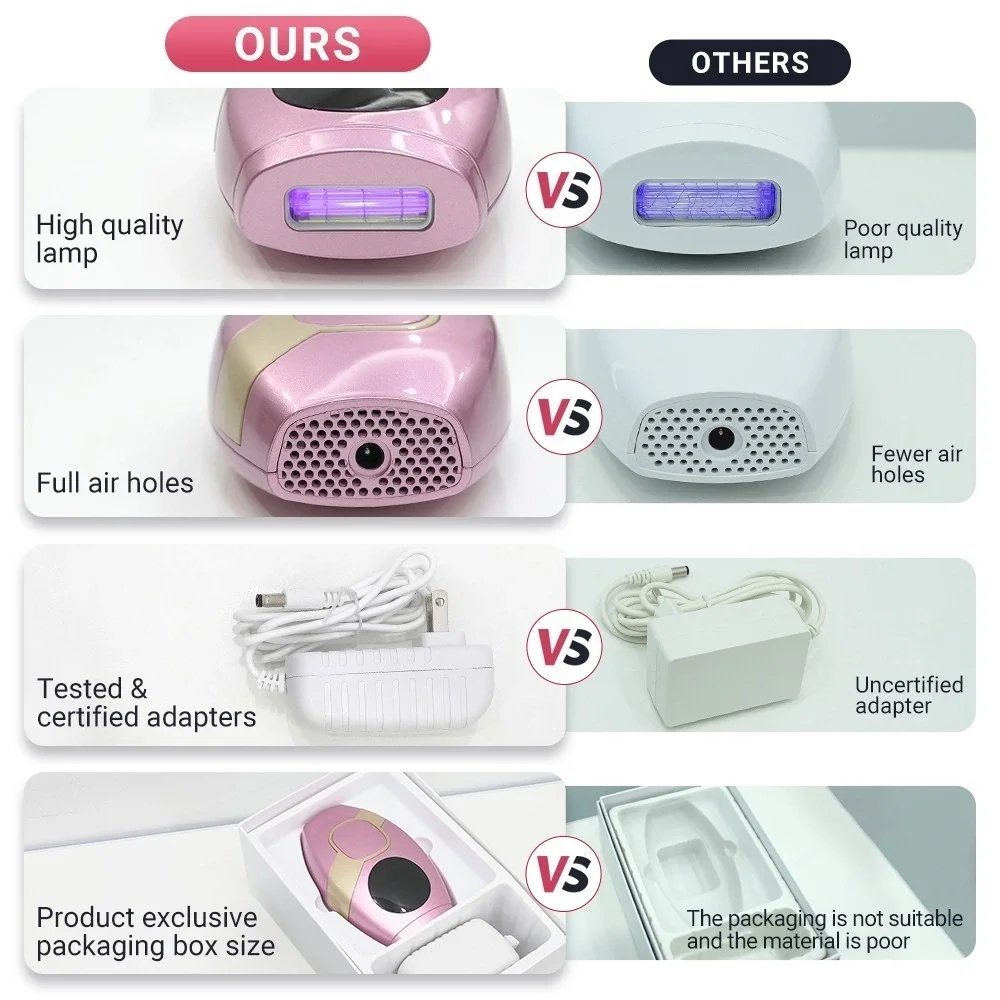 New IPL Hair Removal Handset for‎ At-Home Use